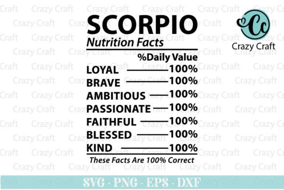 Scorpio Nutrition Facts Graphics for Creative Crafts